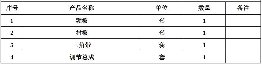 颚式破碎机有哪些主要配件